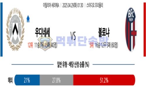 스포츠 분석
