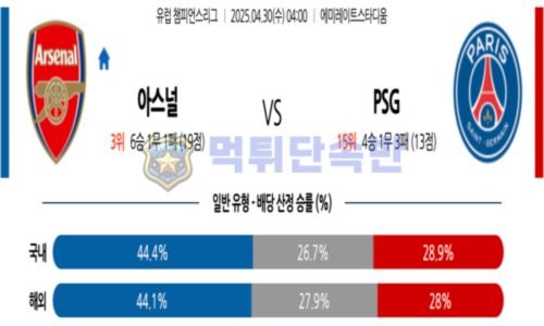 스포츠 분석