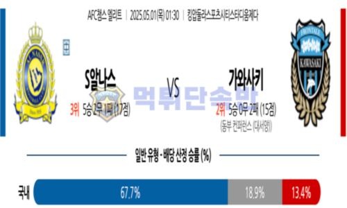 스포츠 분석