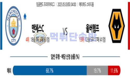 스포츠 분석