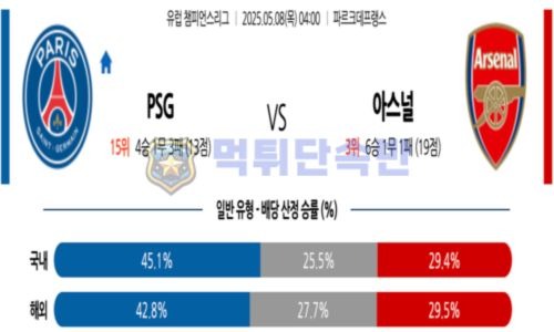 스포츠 분석