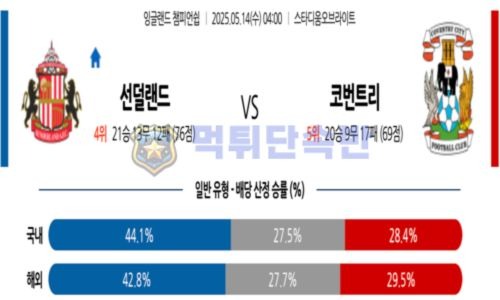스포츠 분석