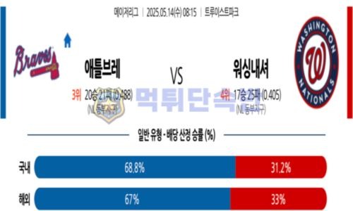 스포츠 분석