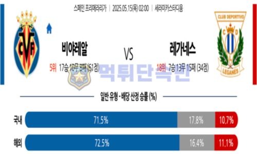 스포츠 분석