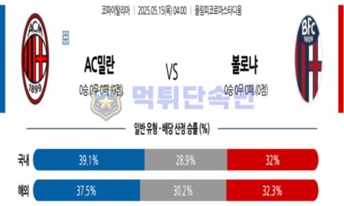 스포츠 분석