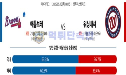 스포츠 분석
