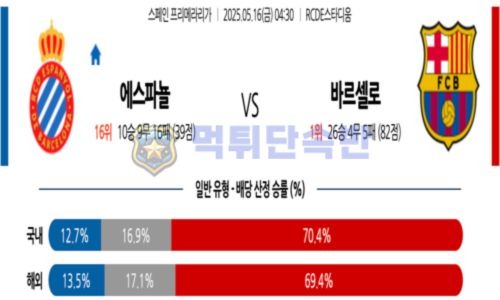 스포츠 분석
