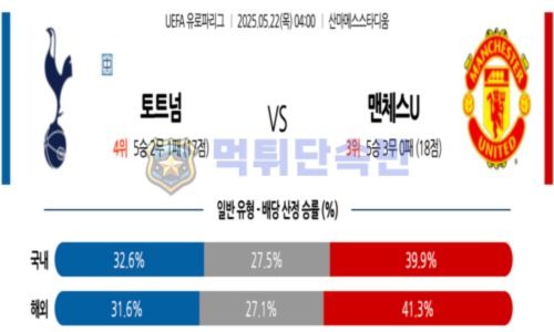 스포츠 분석