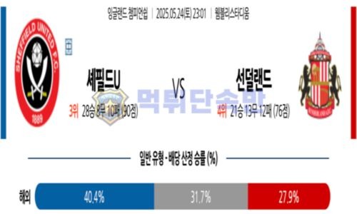 스포츠 분석