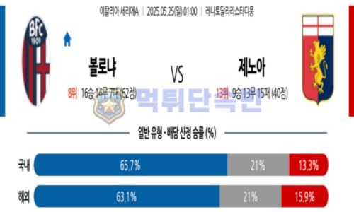 스포츠 분석