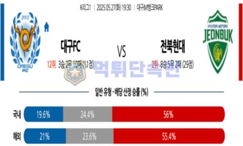 스포츠 분석