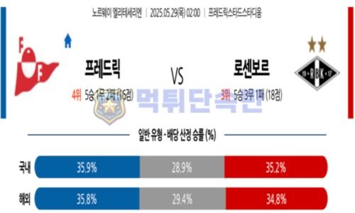 스포츠 분석