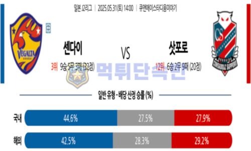 스포츠 분석