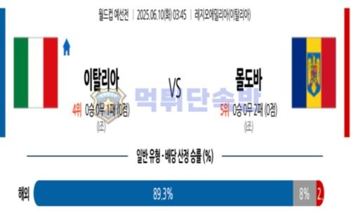 스포츠 분석