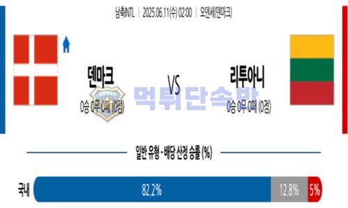 스포츠 분석