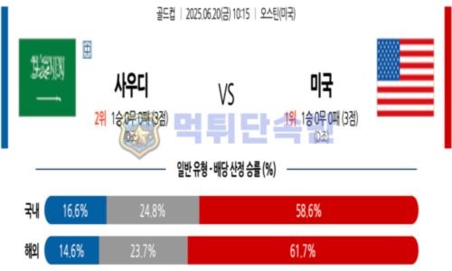 스포츠 분석