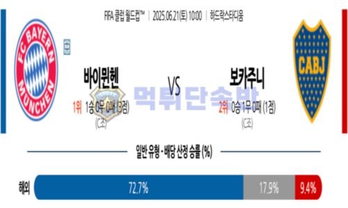스포츠 분석