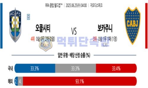 스포츠 분석