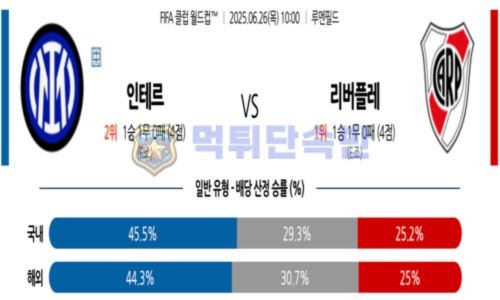 스포츠 분석