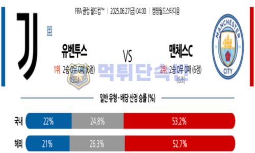 스포츠 분석