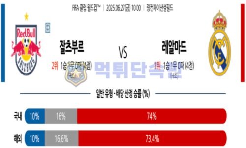 스포츠 분석